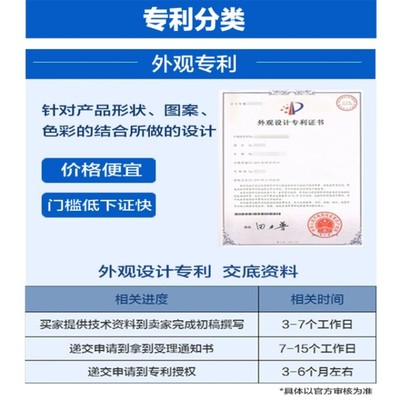 科雄咨詢 專業(yè)專利撰寫與申請(qǐng)，數(shù)據(jù)處理服務(wù)安全放心