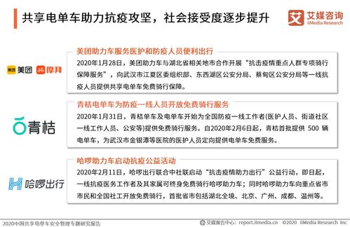 共享電單車安全運(yùn)維升級 艾媒咨詢《2020中國共享電單車安全管理專題研究報(bào)告》解讀