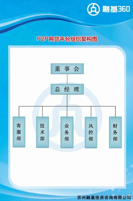 蘇州融基投資咨詢數(shù)據(jù)處理服務(wù) 助力企業(yè)精準(zhǔn)決策的智慧引擎